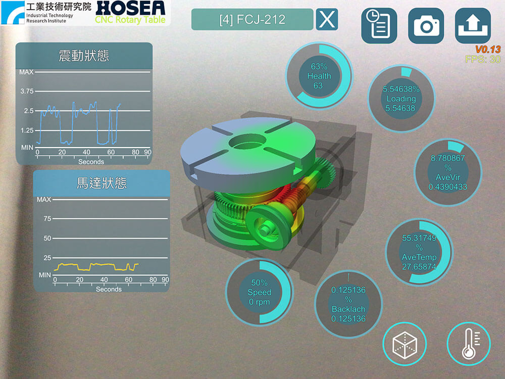 HOSEA’s AIoT CNC Cloud Intelligent Service enables custom designs and reduces safety concerns. https://www.hosea-world.com/msg/company-profile.html